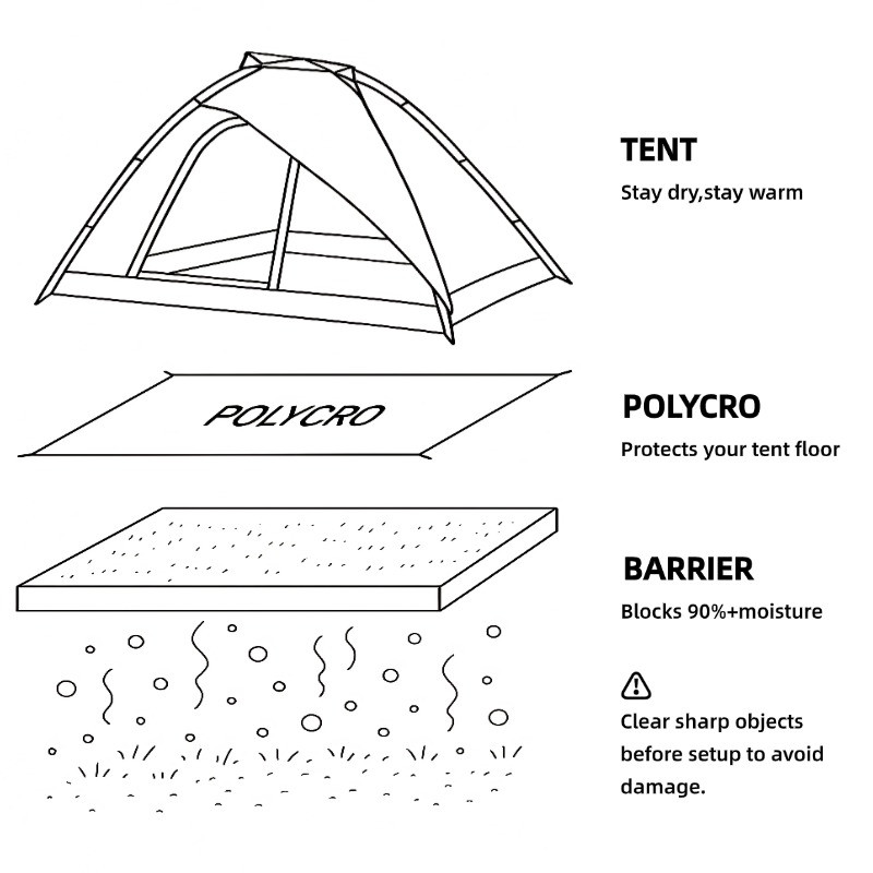 [HODR GEAR]Ultralight Polycro  - Waterproof Tarp Shelter 评论和价格